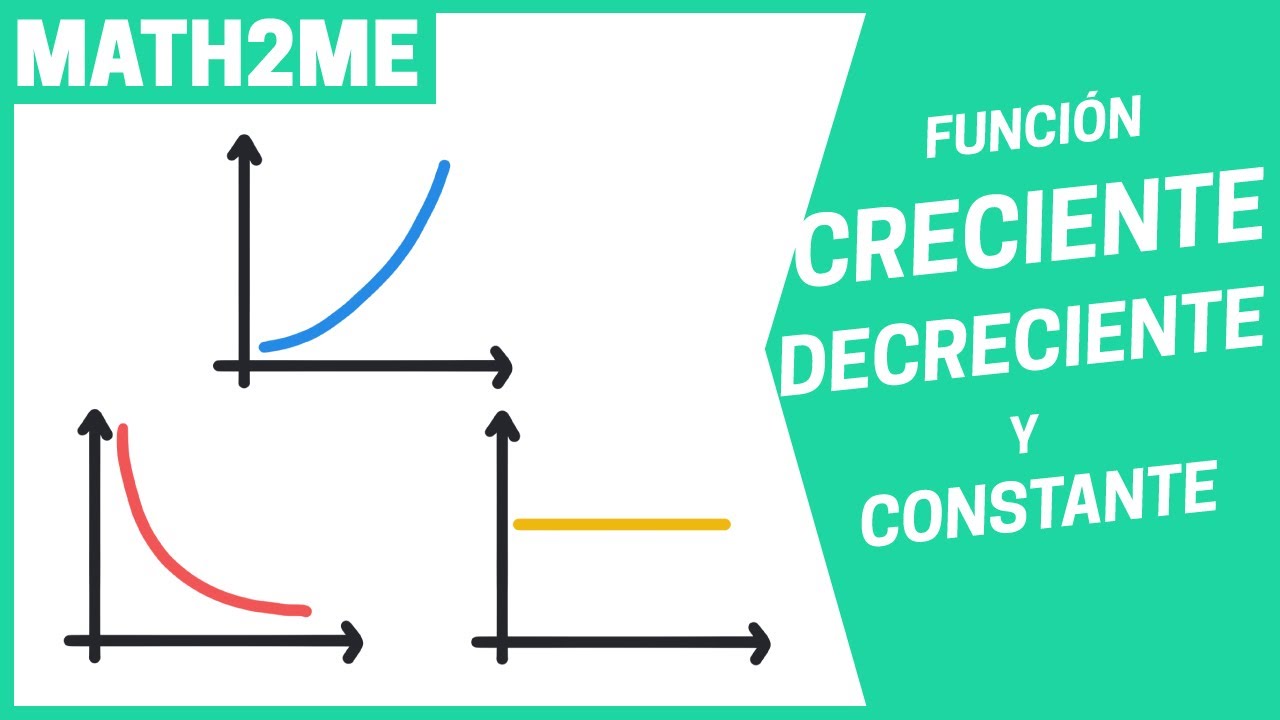 Análisis de la función: tendencias crecientes y decrecientes