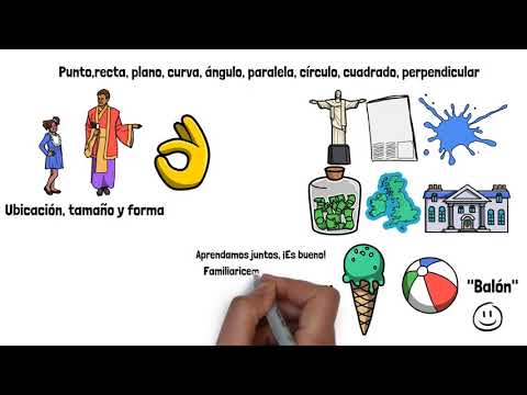 Aplicaciones prácticas de la geometría analítica en el día a día