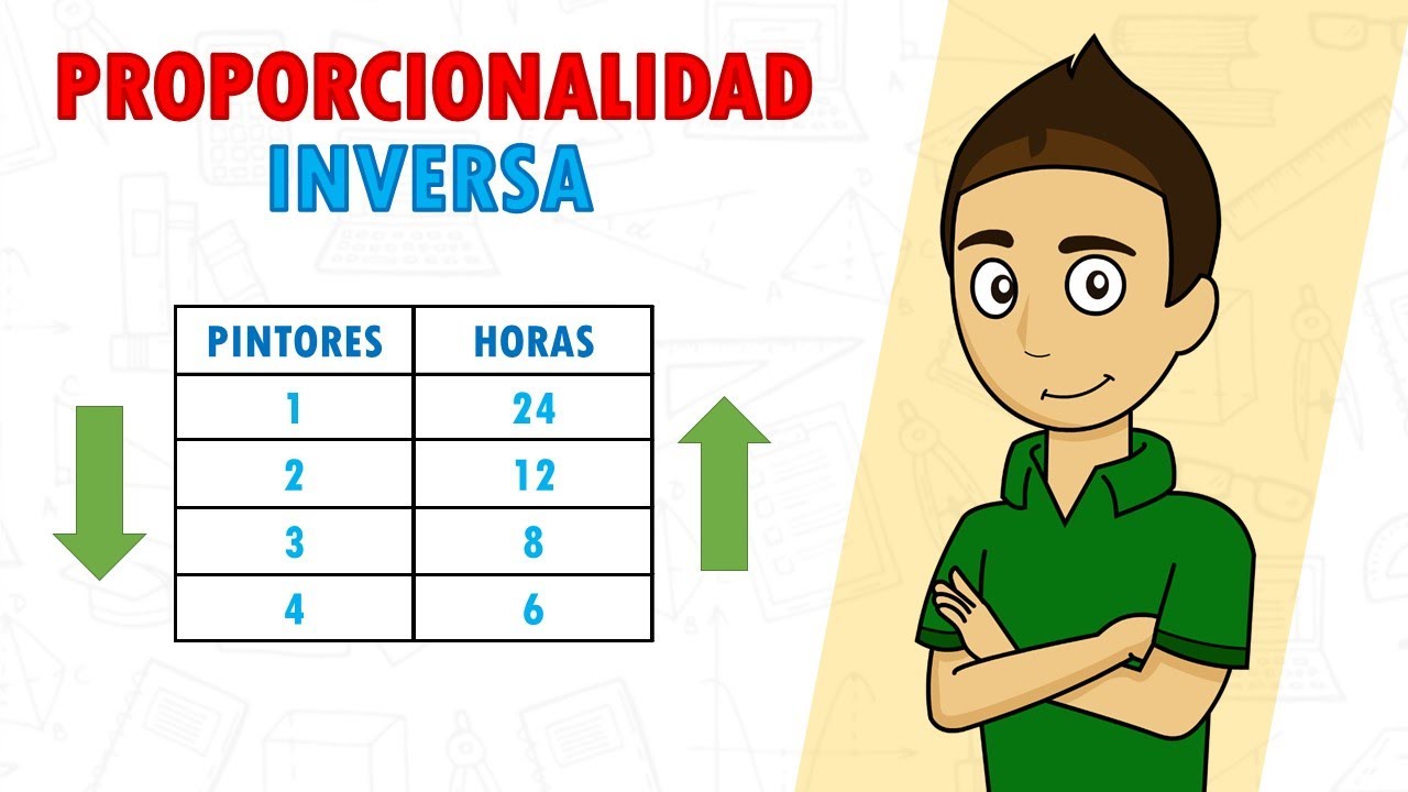 Aplicaciones prácticas de la proporción directa e inversa en la vida diaria