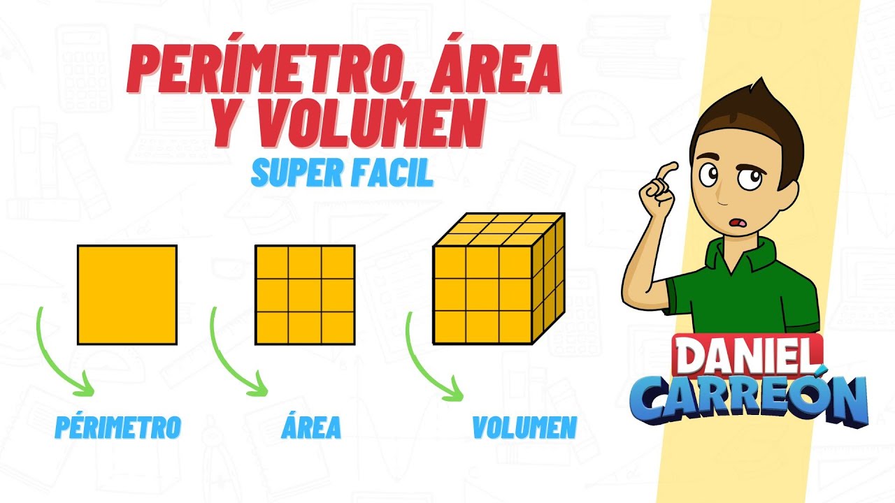 Calculadora de áreas y volúmenes de figuras geométricas