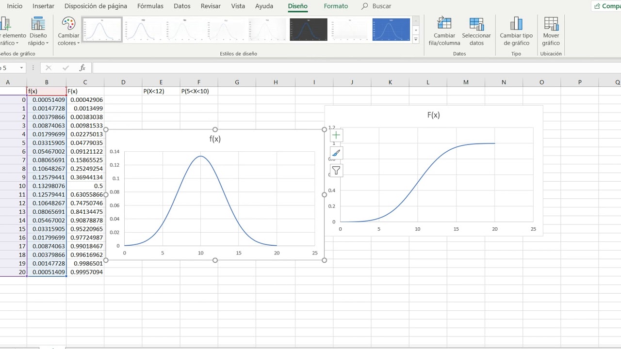 Cómo calcular la distribución normal utilizando Excel