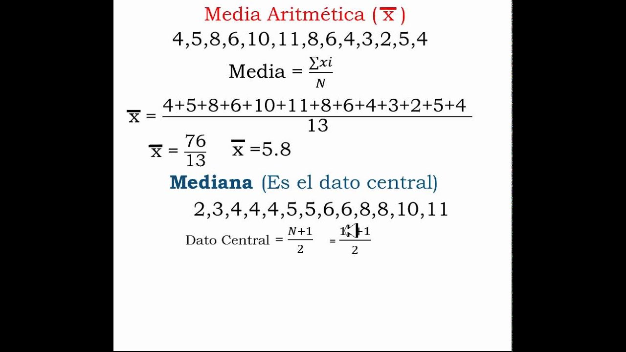 Cómo calcular la media de datos no agrupados