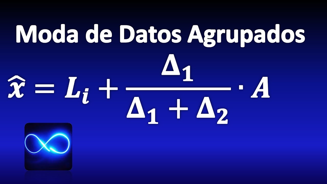 Cómo calcular la moda en datos agrupados: fórmula y pasos