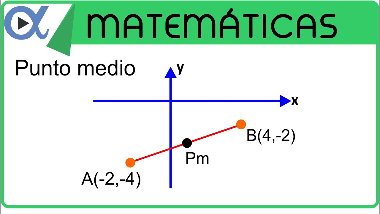 Cómo calcular las coordenadas del punto medio entre a(3/2