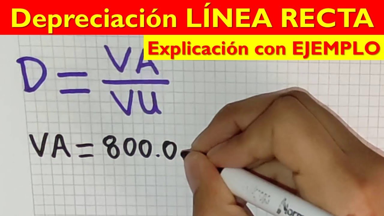Cómo hallar la fórmula de una línea recta