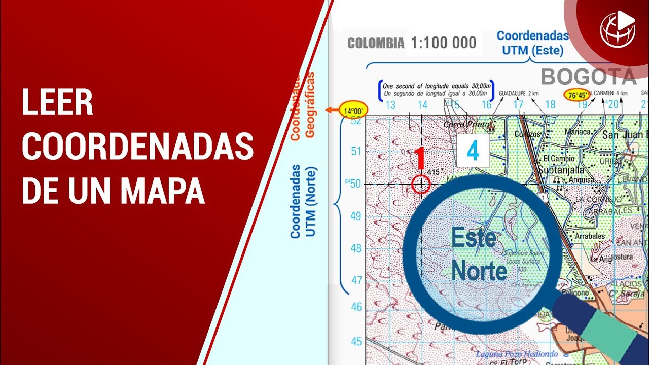 Cómo interpretar las coordenadas en un plano cartesiano