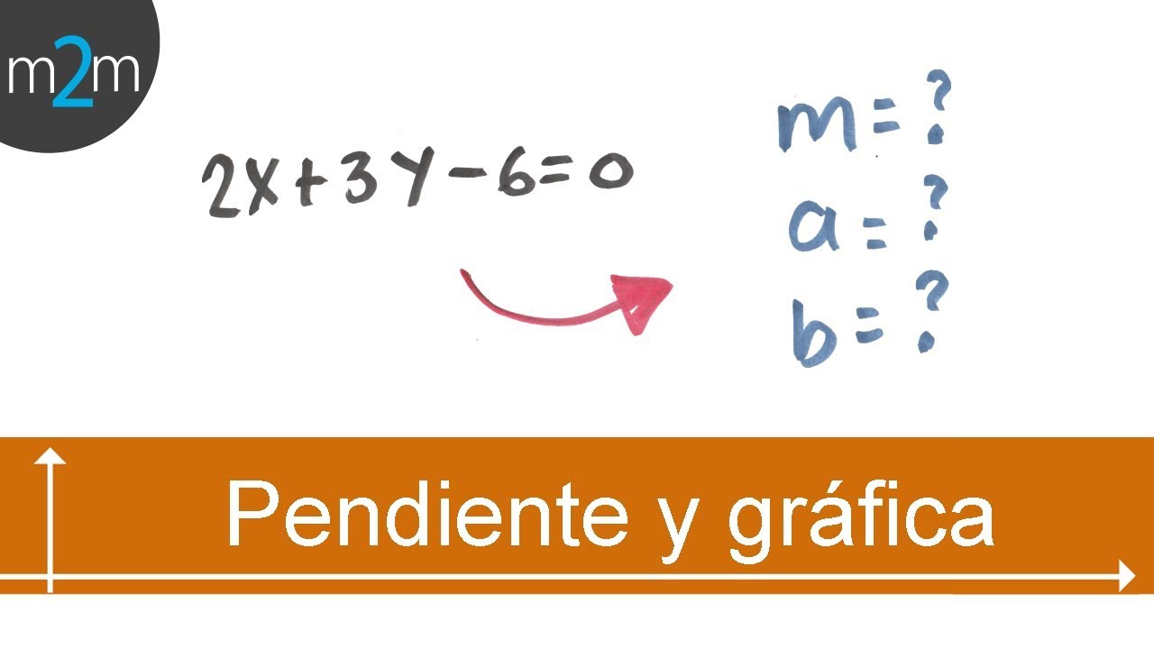 Cómo resolver una ecuación lineal con pendiente 12x-4y-16=0