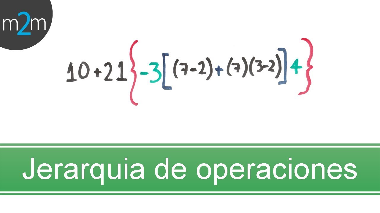 Cómo utilizar la jerarquía de operaciones con llaves