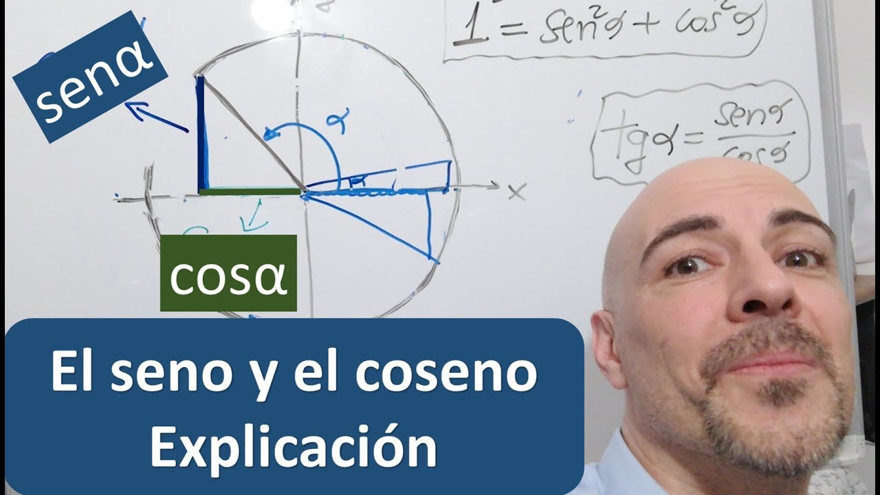 Concepto y definición del coseno de un ángulo