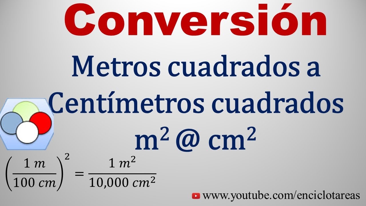 Conversión de metros cuadrados a centímetros cuadrados: ¿Cuál es la equivalencia?