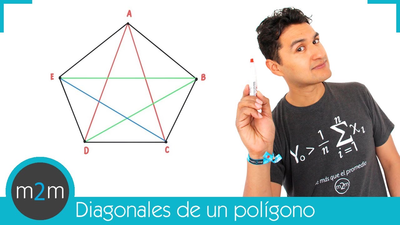 Definición de diagonal en polígonos: segmento que conecta vértices consecutivos