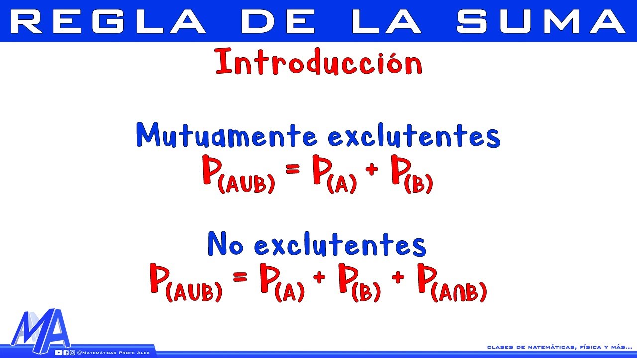 Definición de la probabilidad de la unión de eventos