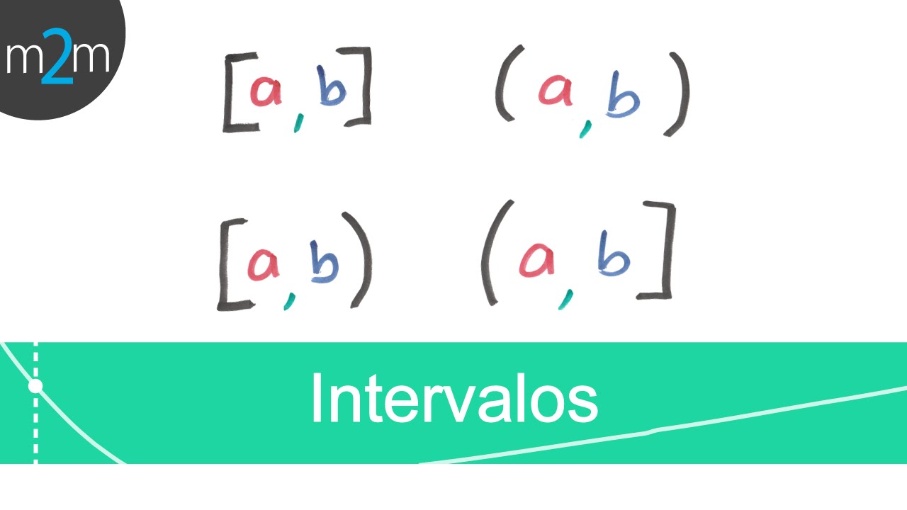 Definición y diferencias entre intervalo abierto y cerrado
