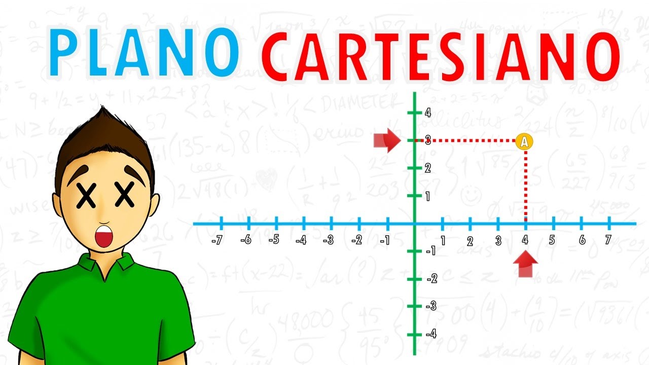 Figuras geométricas en el plano cartesiano para niños