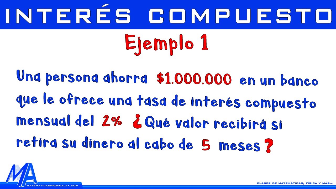 Fórmula del interés compuesto: descubre cómo calcularlo