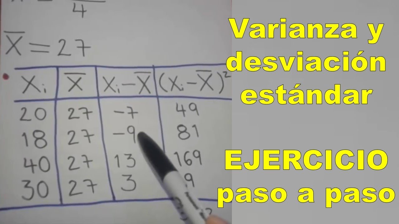 Fórmula para calcular la varianza