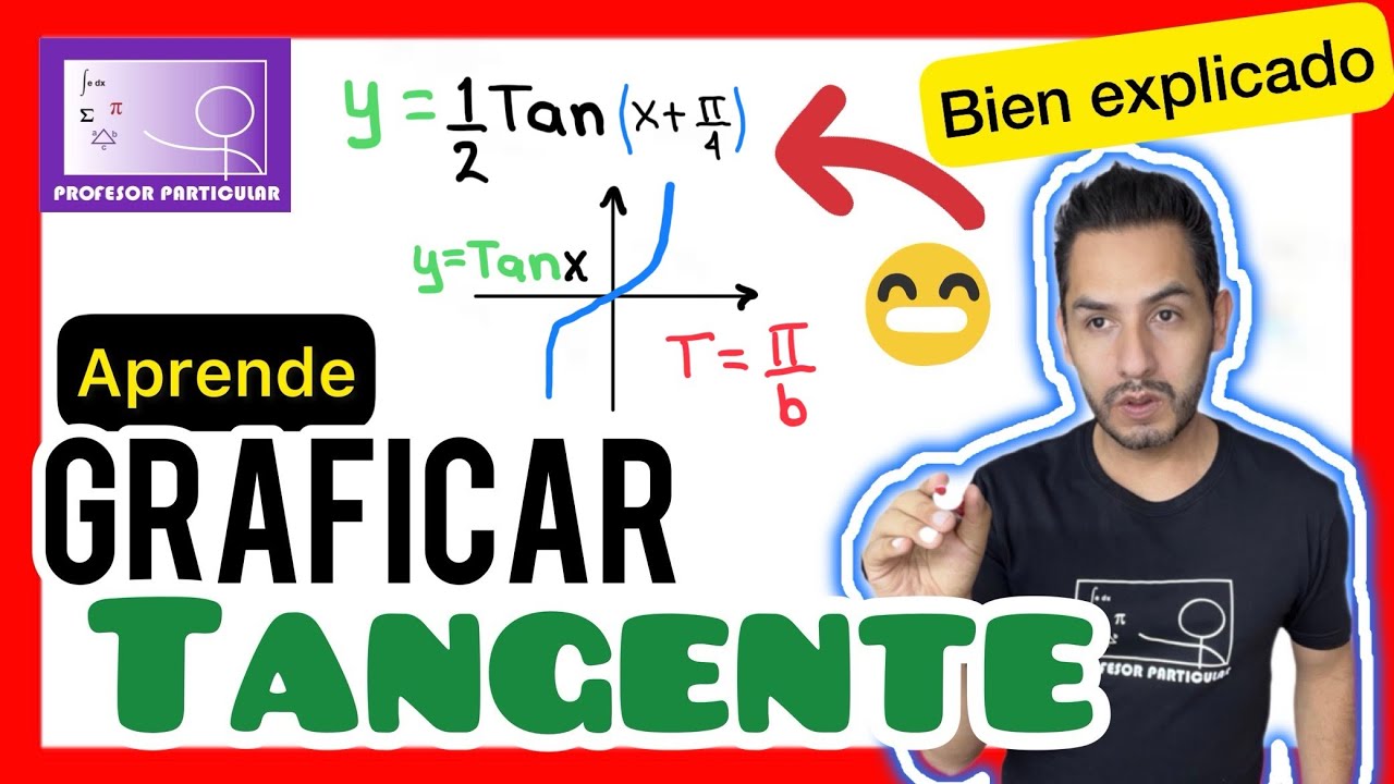 Función trigonométrica tangente: f(x)=tan x