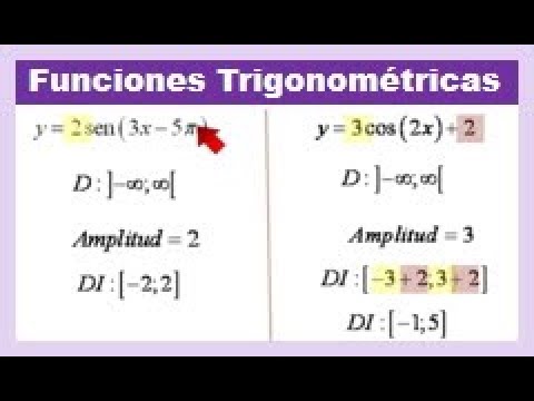Funciones trigonométricas: dominio y rango