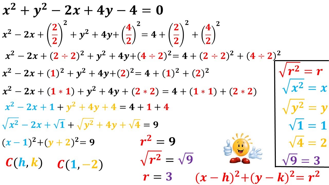 Hallar el centro y el radio de una circunferencia con la ecuación x2 + y2 - 2x + 4y - 4 = 0