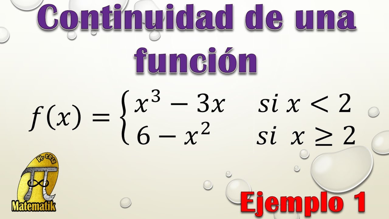 La continuidad de la función 1/(x2-4)
