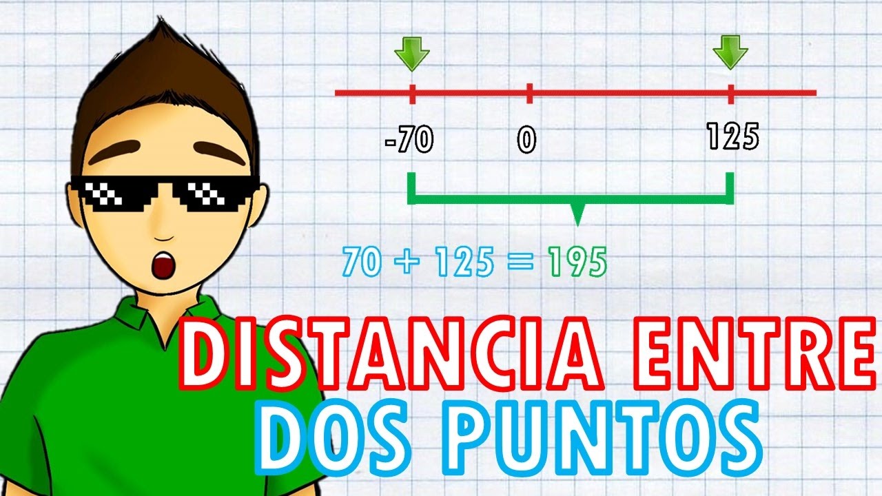 La distancia entre dos puntos: una magnitud fundamental o derivada