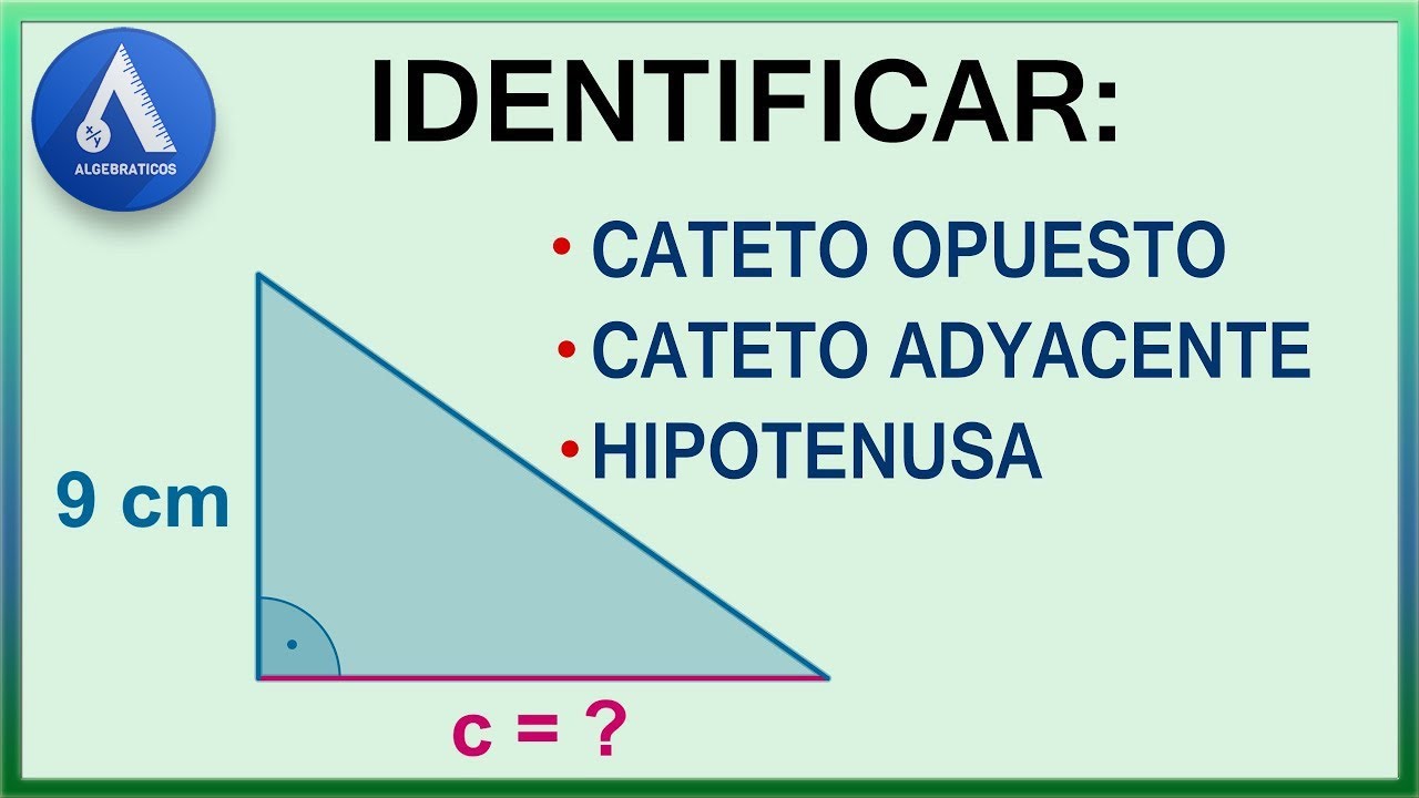 La fórmula de la razón entre el cateto opuesto y cateto adyacente