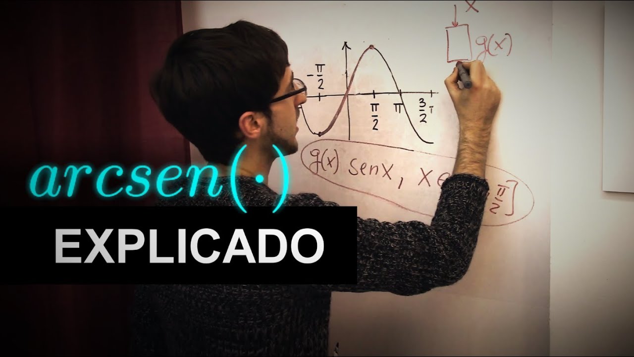 La razón trigonométrica inversa del coseno