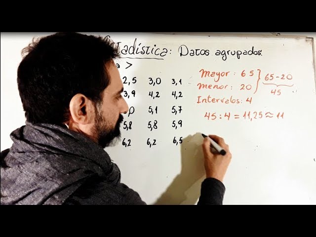 Métodos efectivos para obtener la clase en estadística