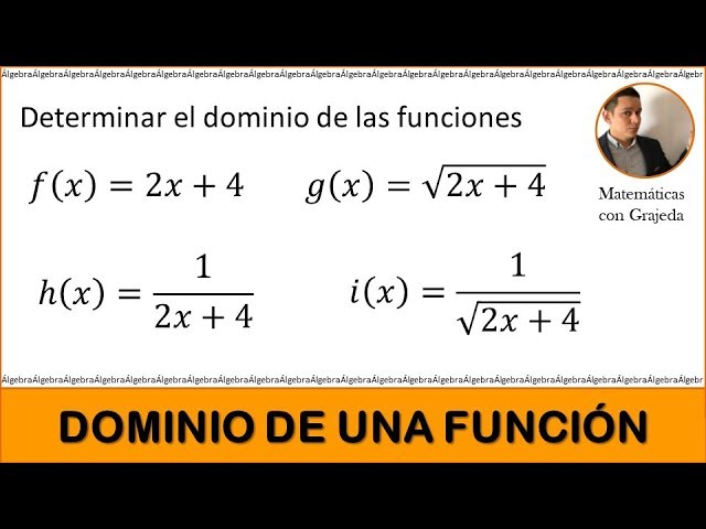 Representación del dominio de una función