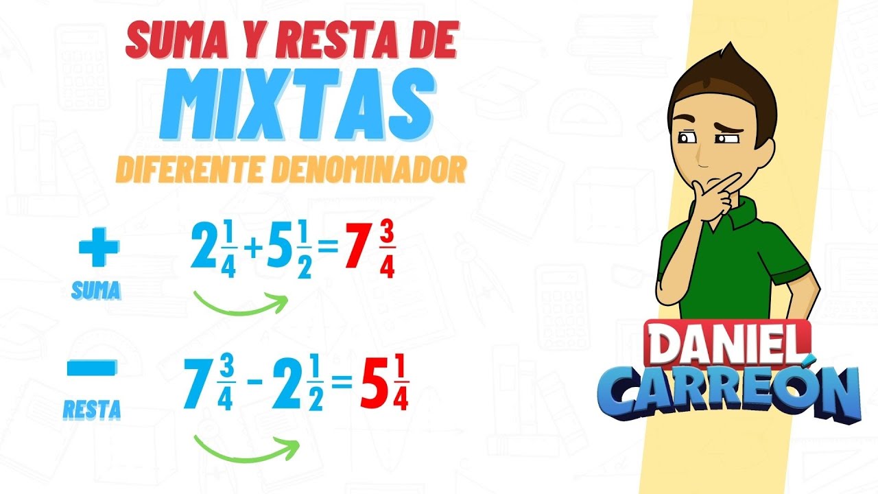 Solución a los desafíos de sumar y restar fracciones