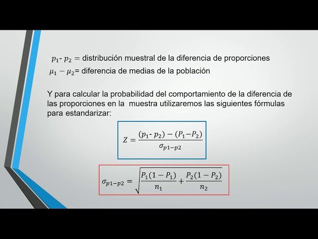 Análisis de la distribución muestral de la diferencia entre dos proporciones