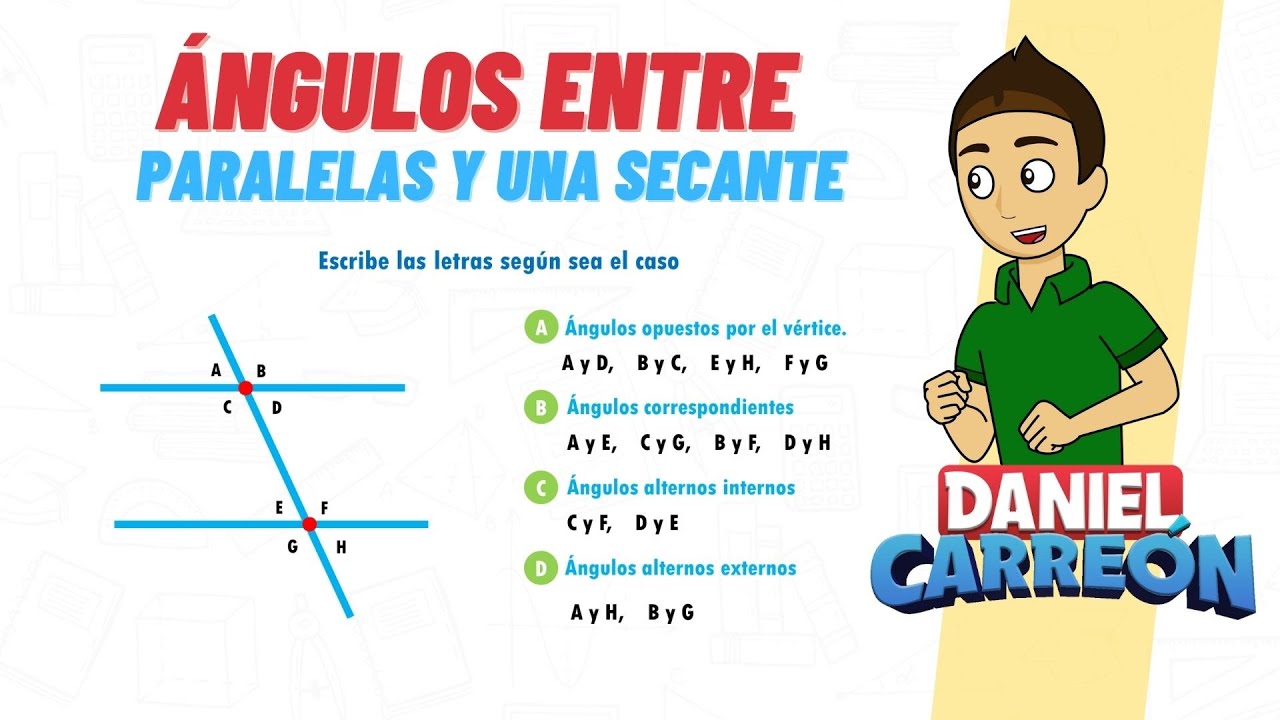 Ángulos formados por dos rectas paralelas intersectadas por una secante