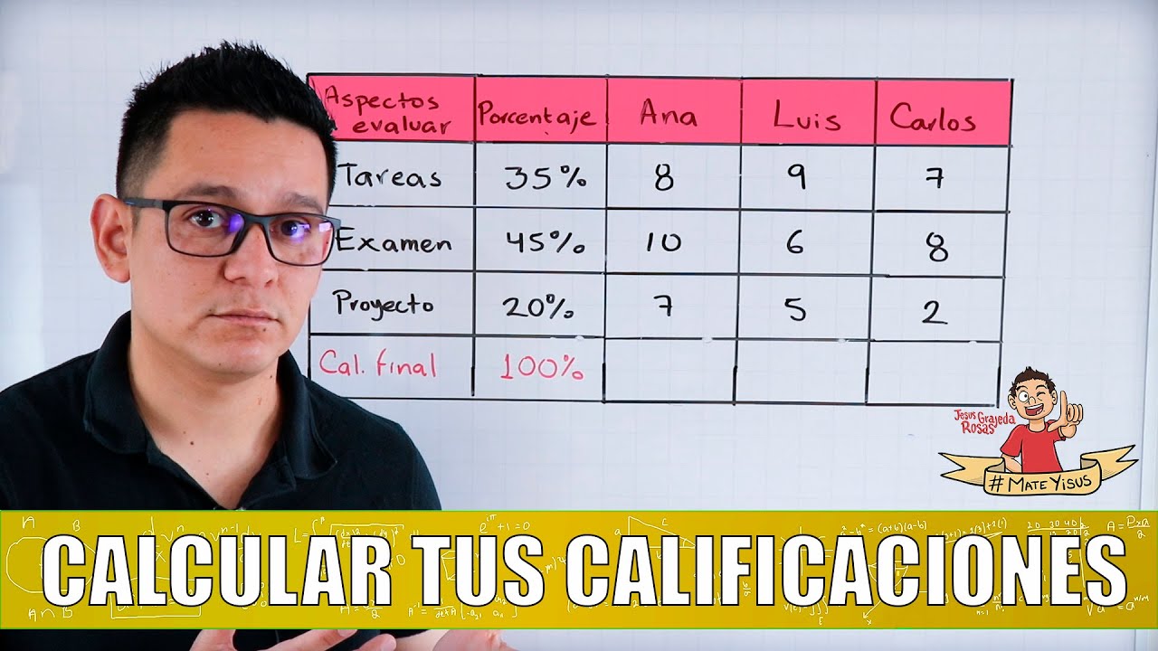 Calcula la media de las calificaciones 65