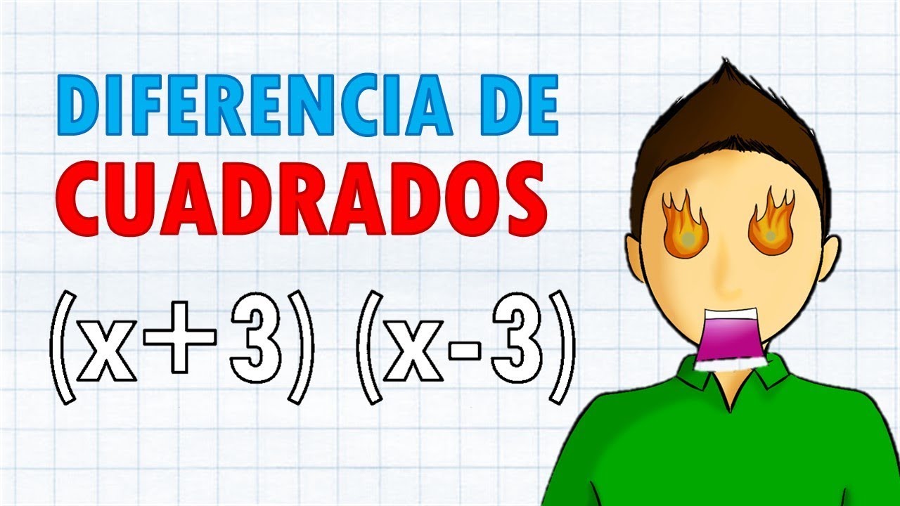Cálculo de la diferencia entre el cuadrado de 5 y el cuadrado negativo de 5