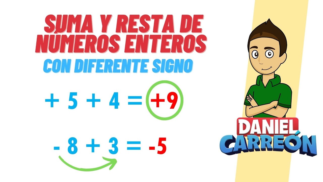 Cálculo de la resta de tres menos el producto de dos y un número x