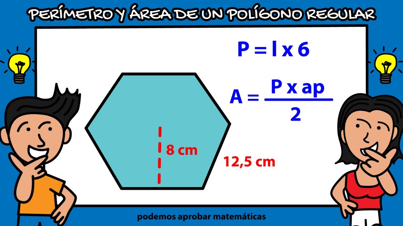 Cálculo del área y perímetro de un polígono regular