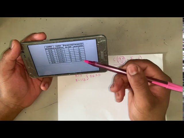 Cómo calcular el primer cuartil de los resultados de un estudio de ventas de automóviles