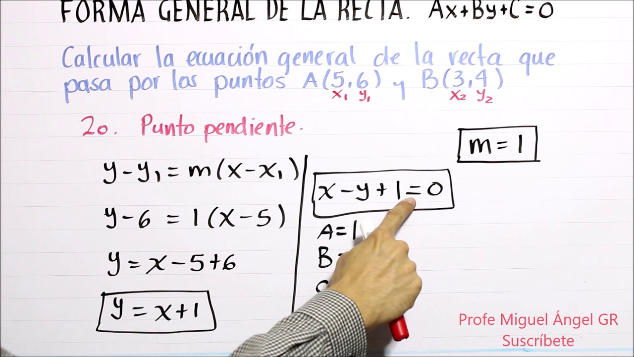 Cómo calcular el signo de la pendiente de una recta en la ecuación ax+by+c=0