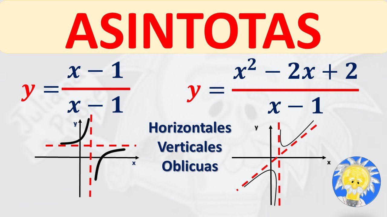 Cómo calcular las asintotas de una función