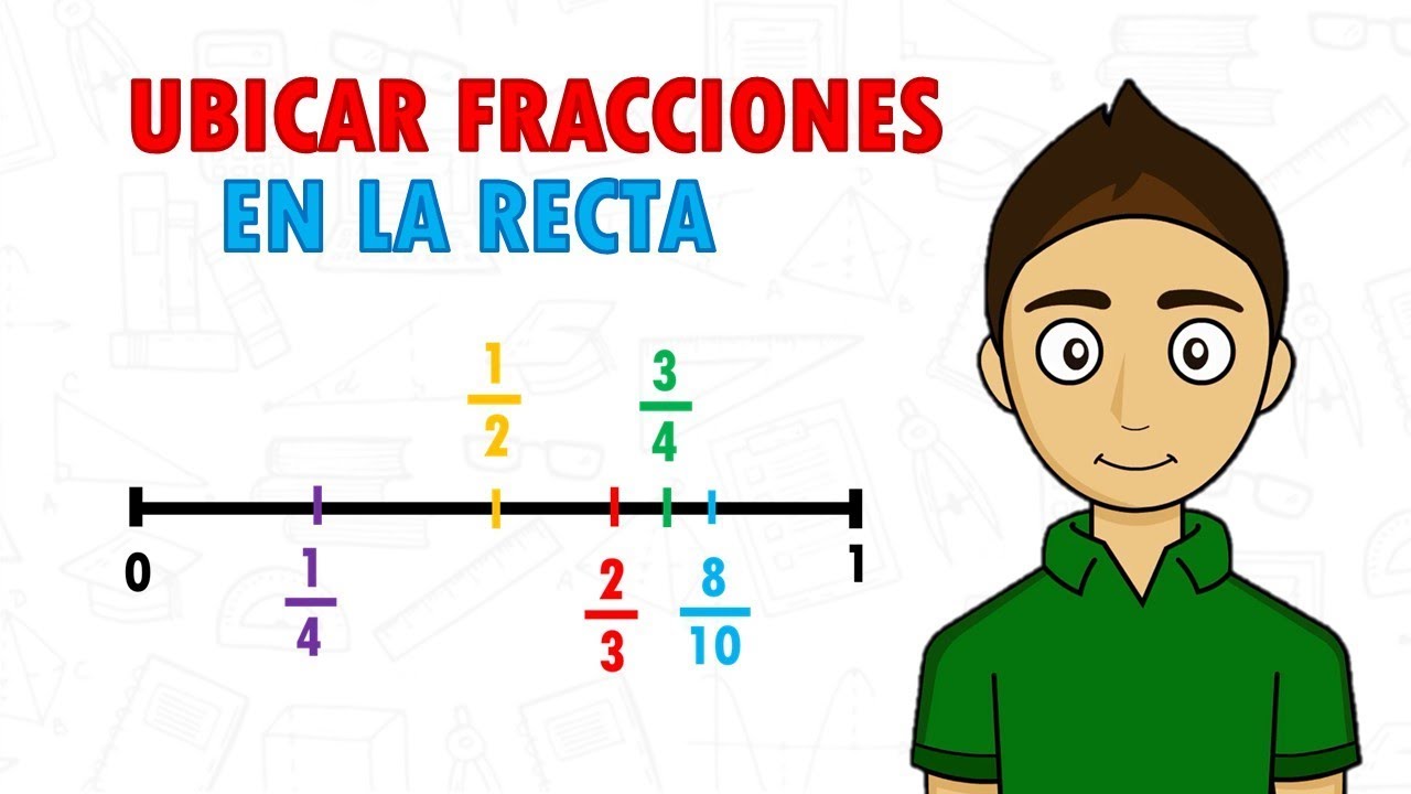 Cómo localizar fracciones en la recta numérica