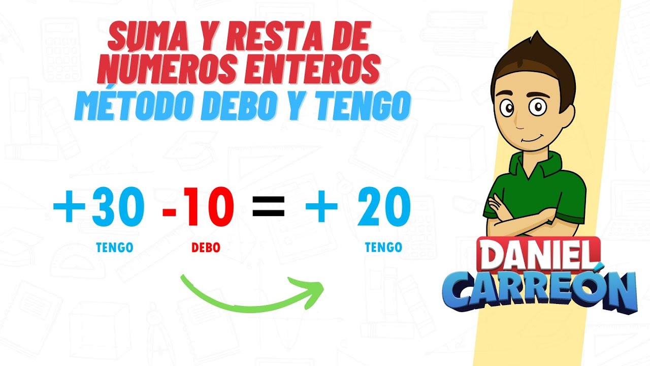 Cómo resolver problemas matemáticos con sumas y restas de números enteros