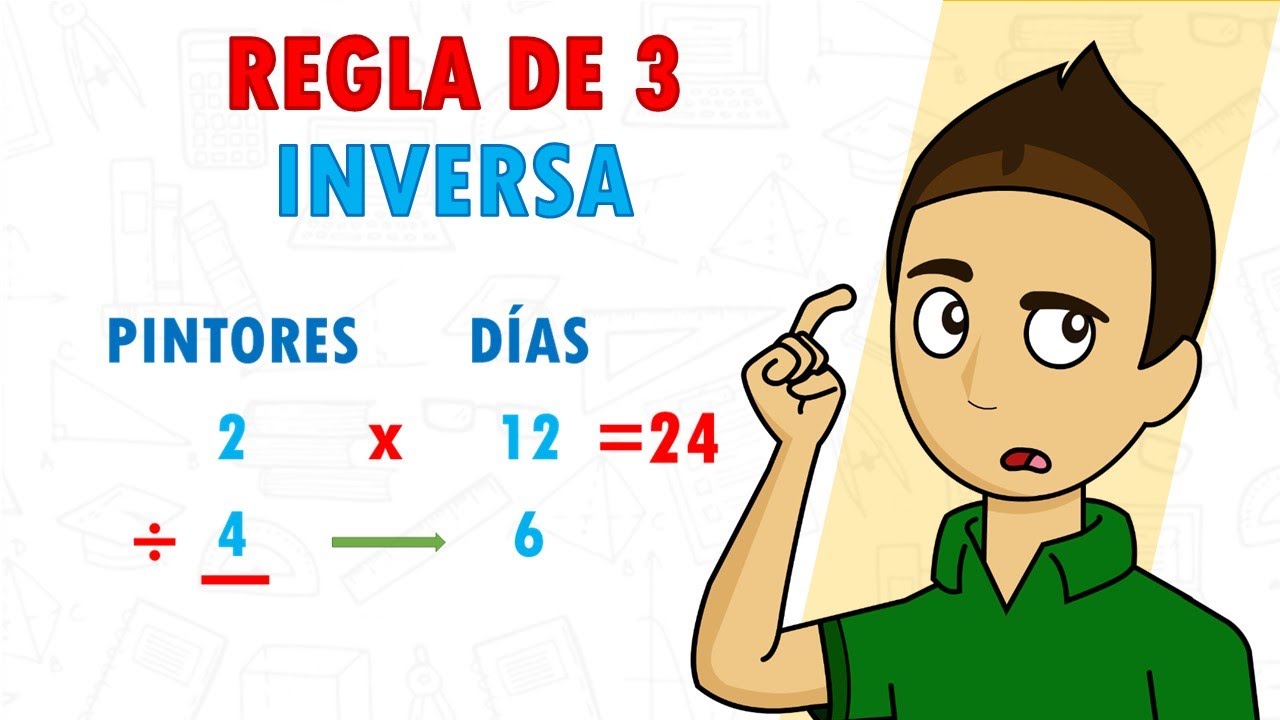 Concepto y aplicación de la regla de tres inversa