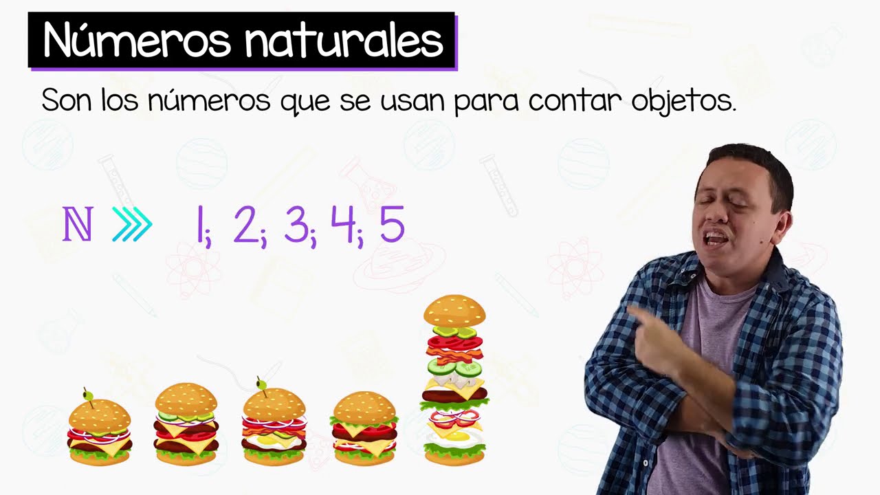 Conoce el conjunto de los números naturales y su importancia