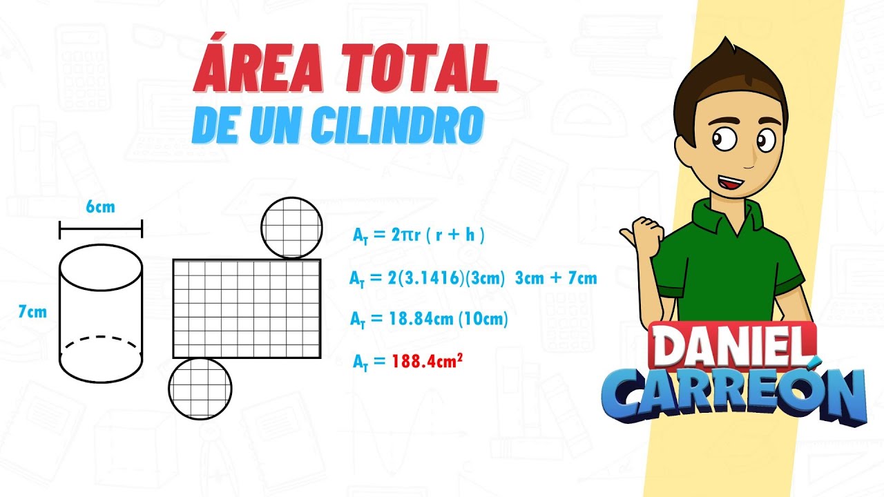 Construcción de planos de conos y cilindros rectos