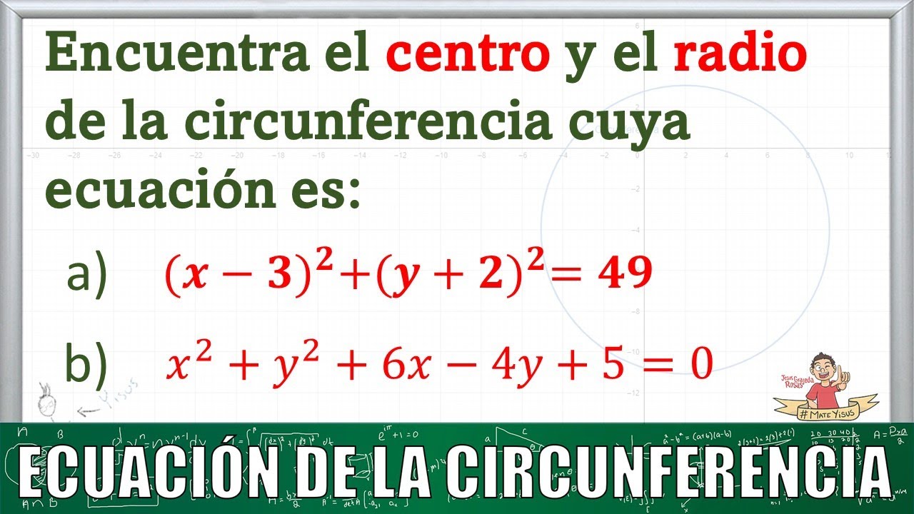 Coordenadas del centro de la circunferencia en la ecuación dada