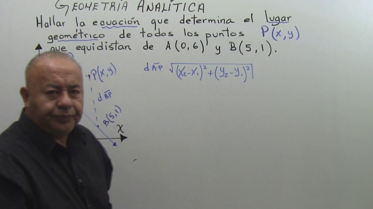 Definición de lugar geométrico en un plano equidistante de un punto fijo