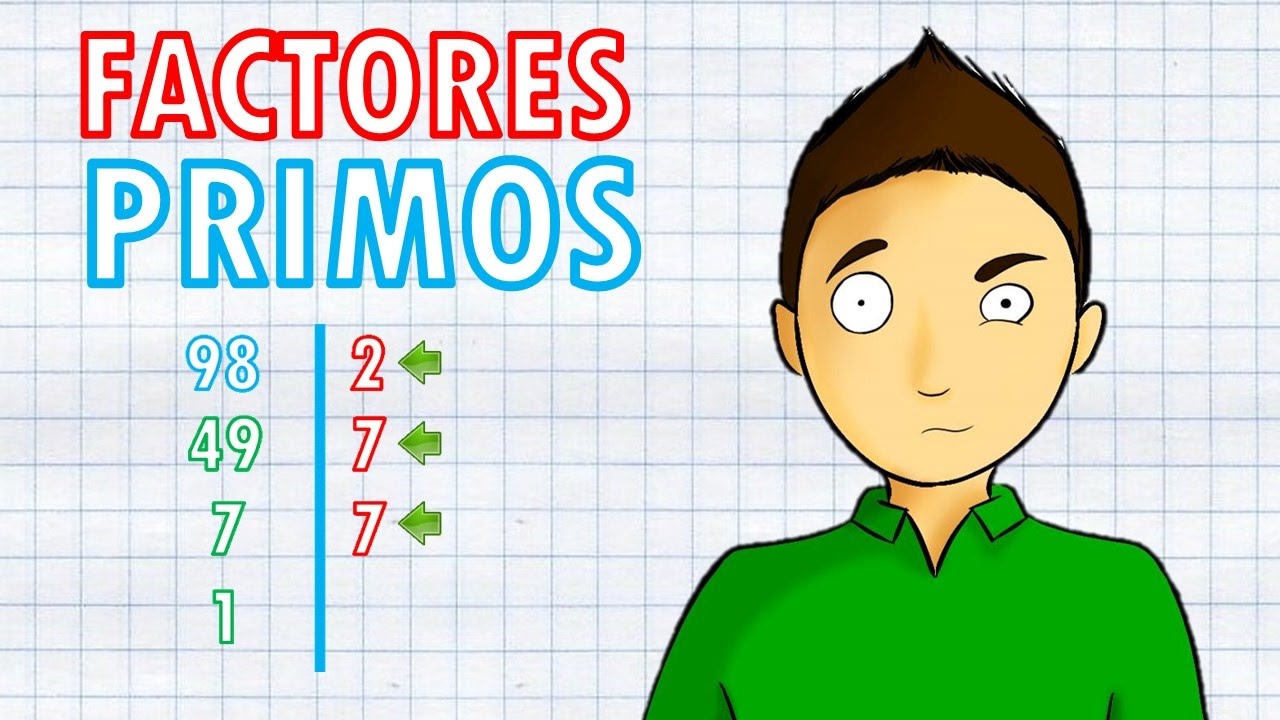 Diversas formas de descomponer un número compuesto