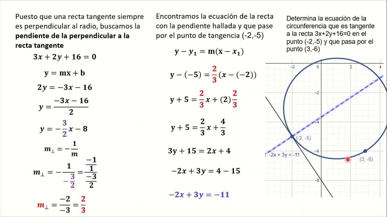 Ecuación de la circunferencia tangente a una recta y que pasa por dos puntos