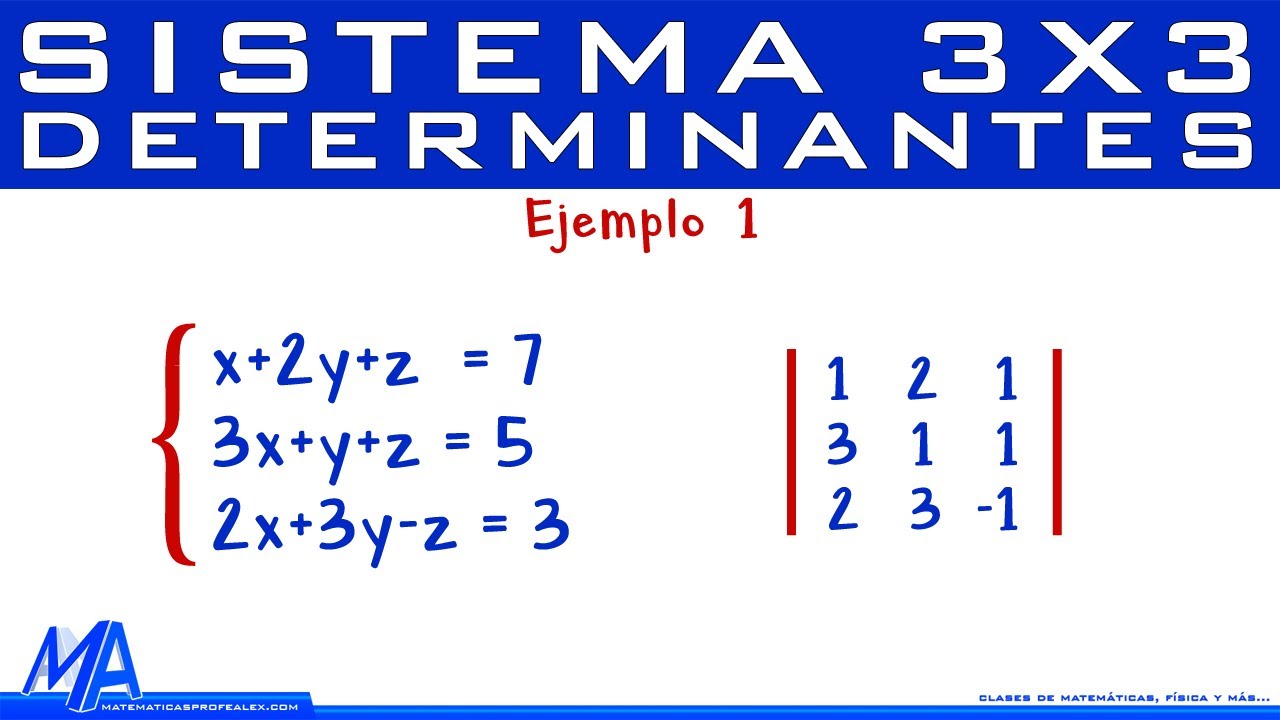 Ejemplos de resolución de sistemas de ecuaciones 3x3 mediante determinantes