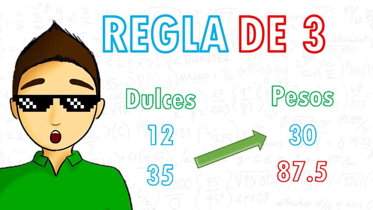Explicación de la regla de tres directa